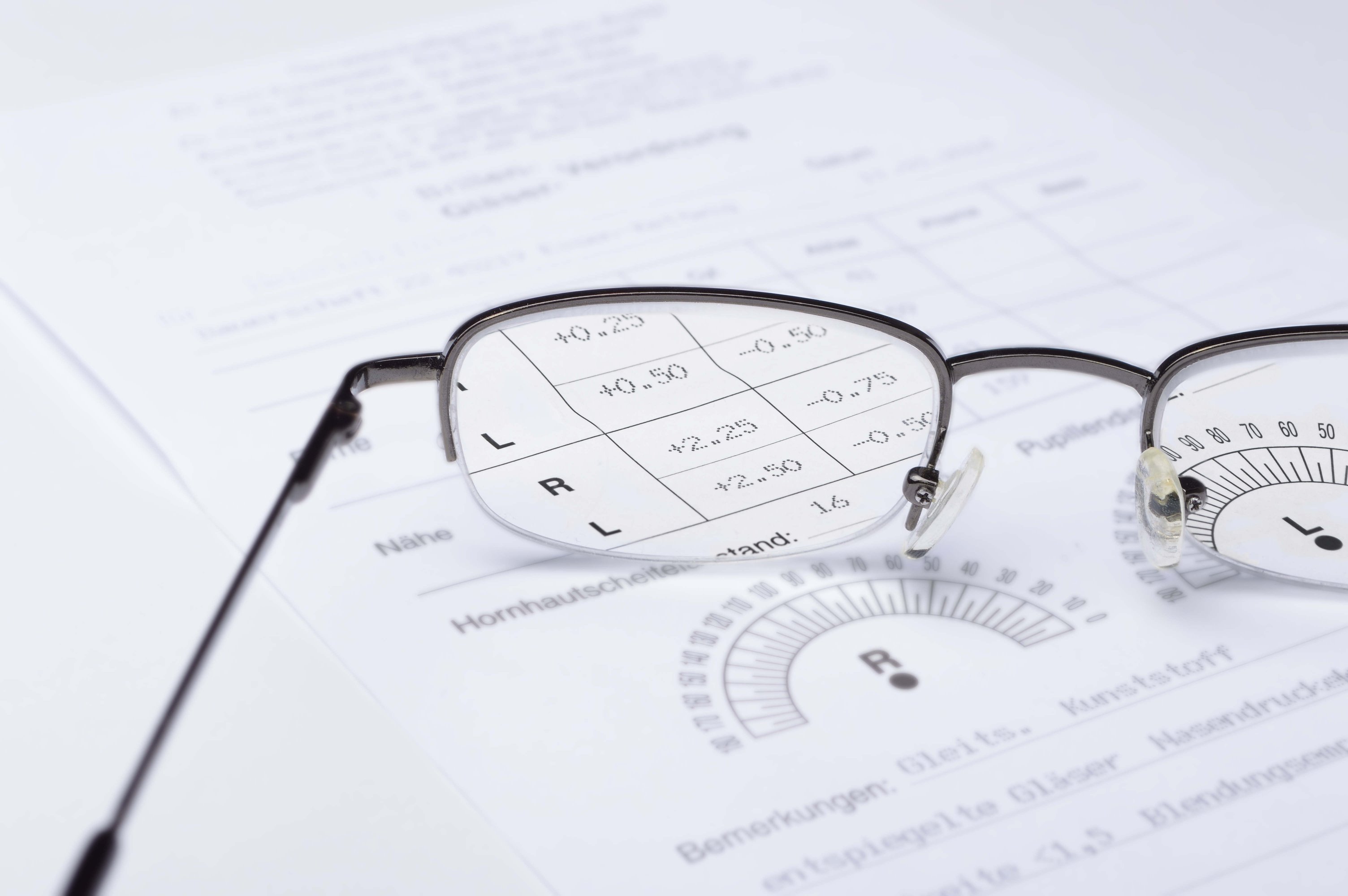 What Do The Eye Prescription Numbers Mean 